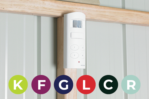 Alarm Placemaker